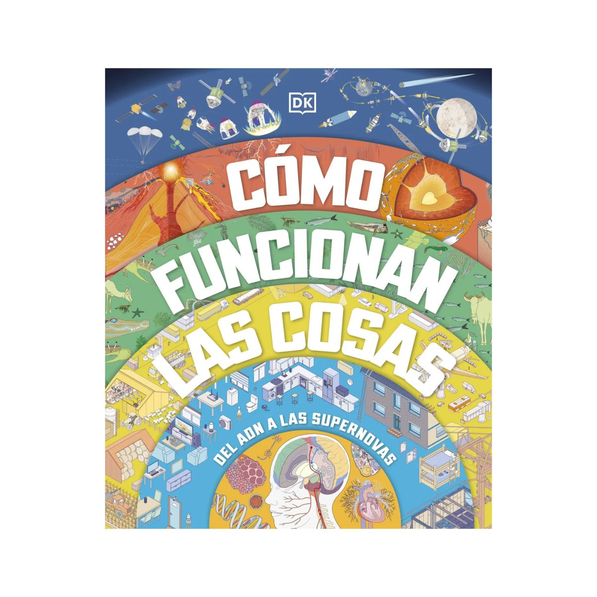 Dk - Como Funcionan Las Cosas