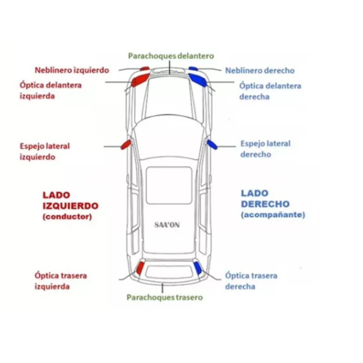 GENERICO - Tapa Neblinero Citroen C4  Lado derecho