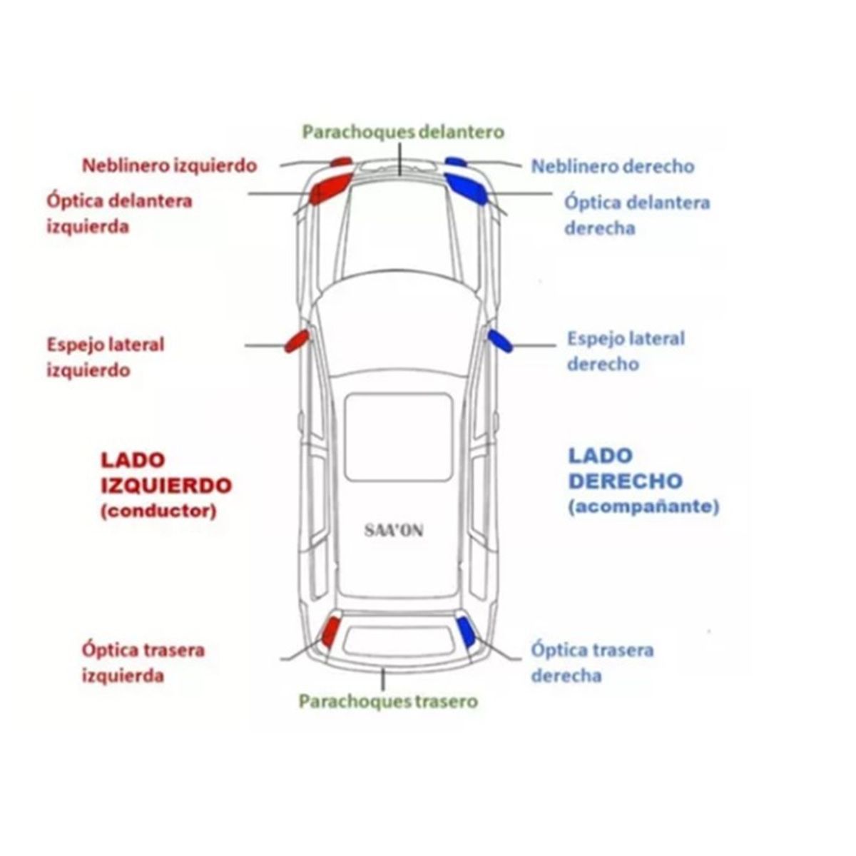 GENERICO - Tapa Neblinero Citroen C4  Lado izquierdo