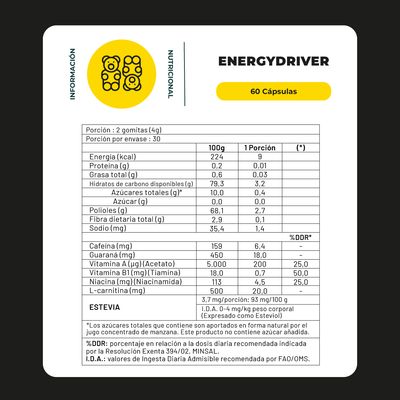 Imagen 2 del producto Gomitas Energy Driver 60 Un Karun Life