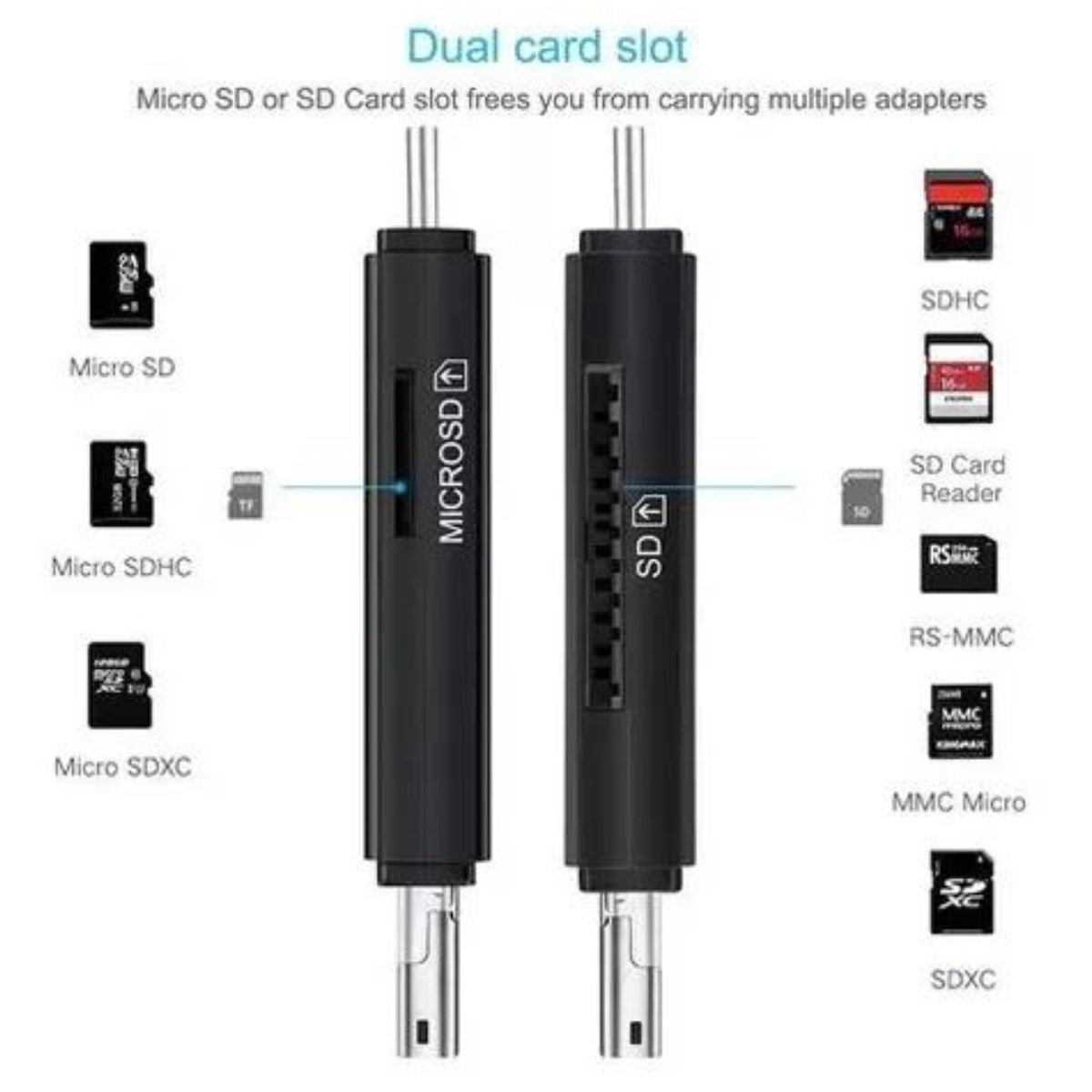 GENERICO - Adaptador Lector Tarjeta Sd Micro Sd A Usb A Micro Usb