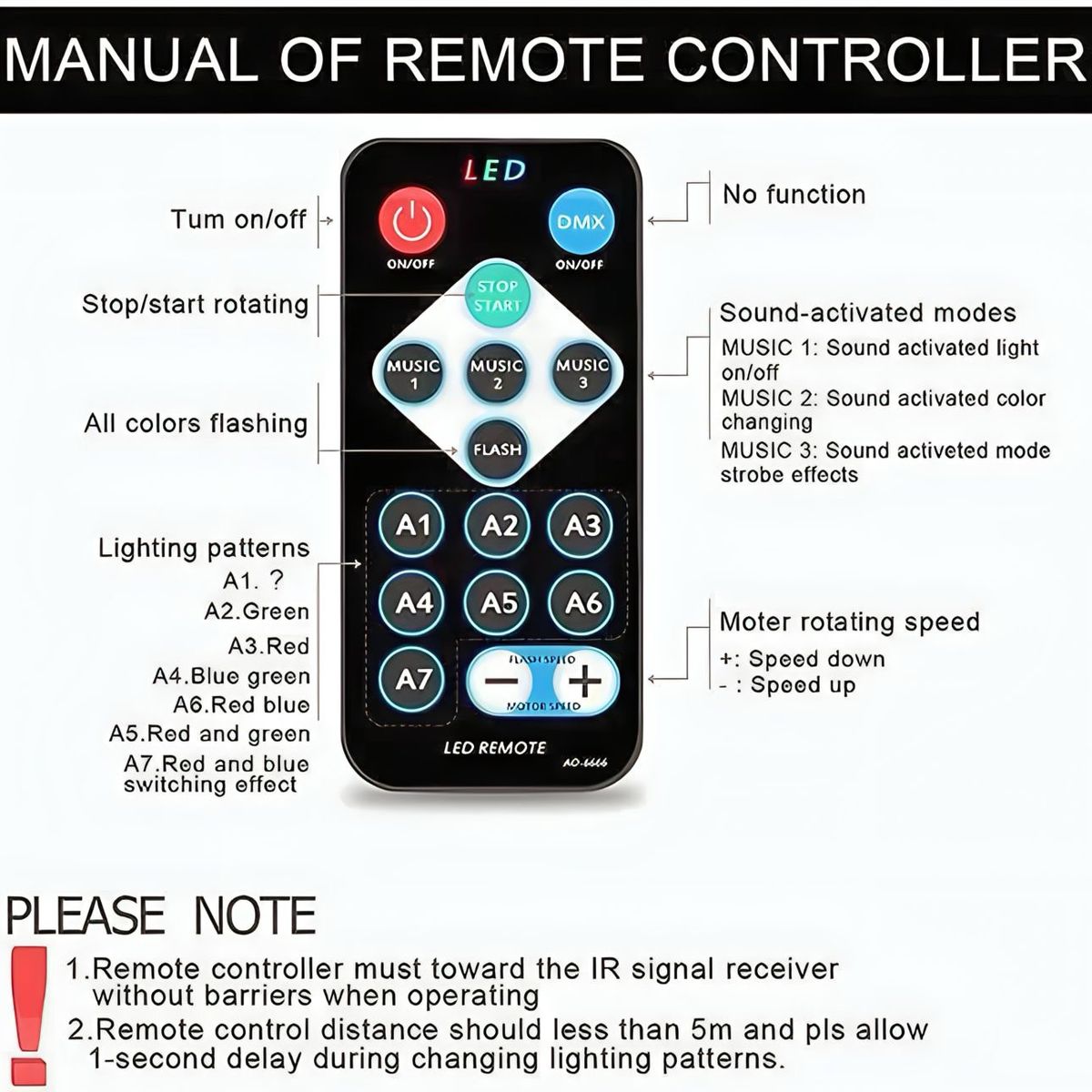 ACTUAL - Bola Led Laser RGB Party Multicolor Con Control Remoto