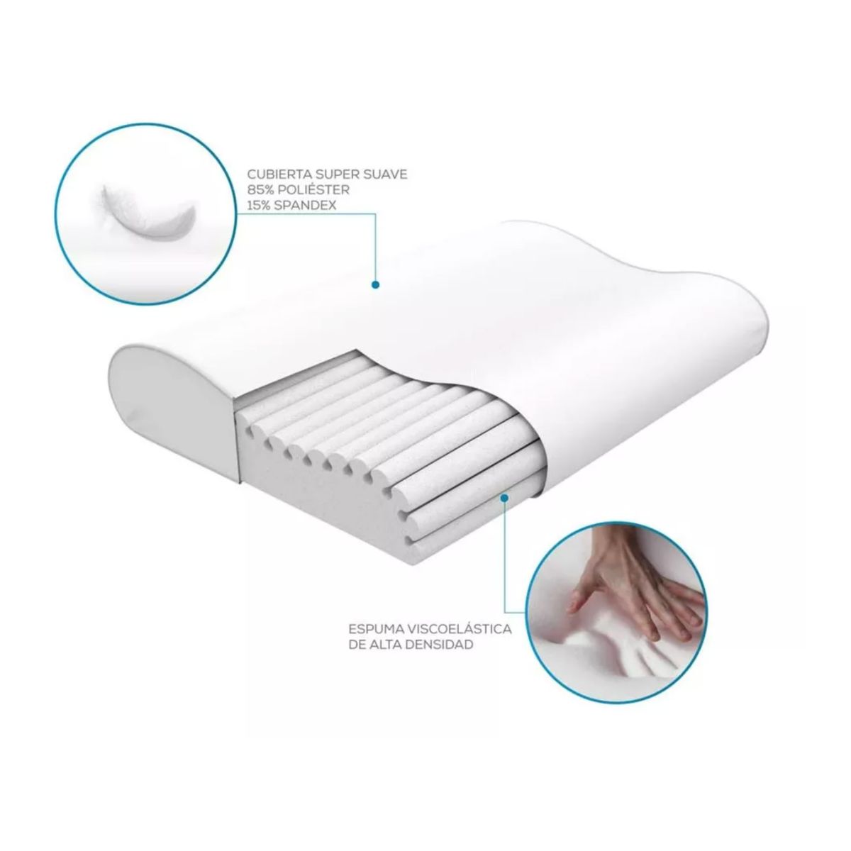 5 SUEÑO - Almohadas 5º Sueño Pack 2 Unidades Blanco Viscoelástica 60x35cm