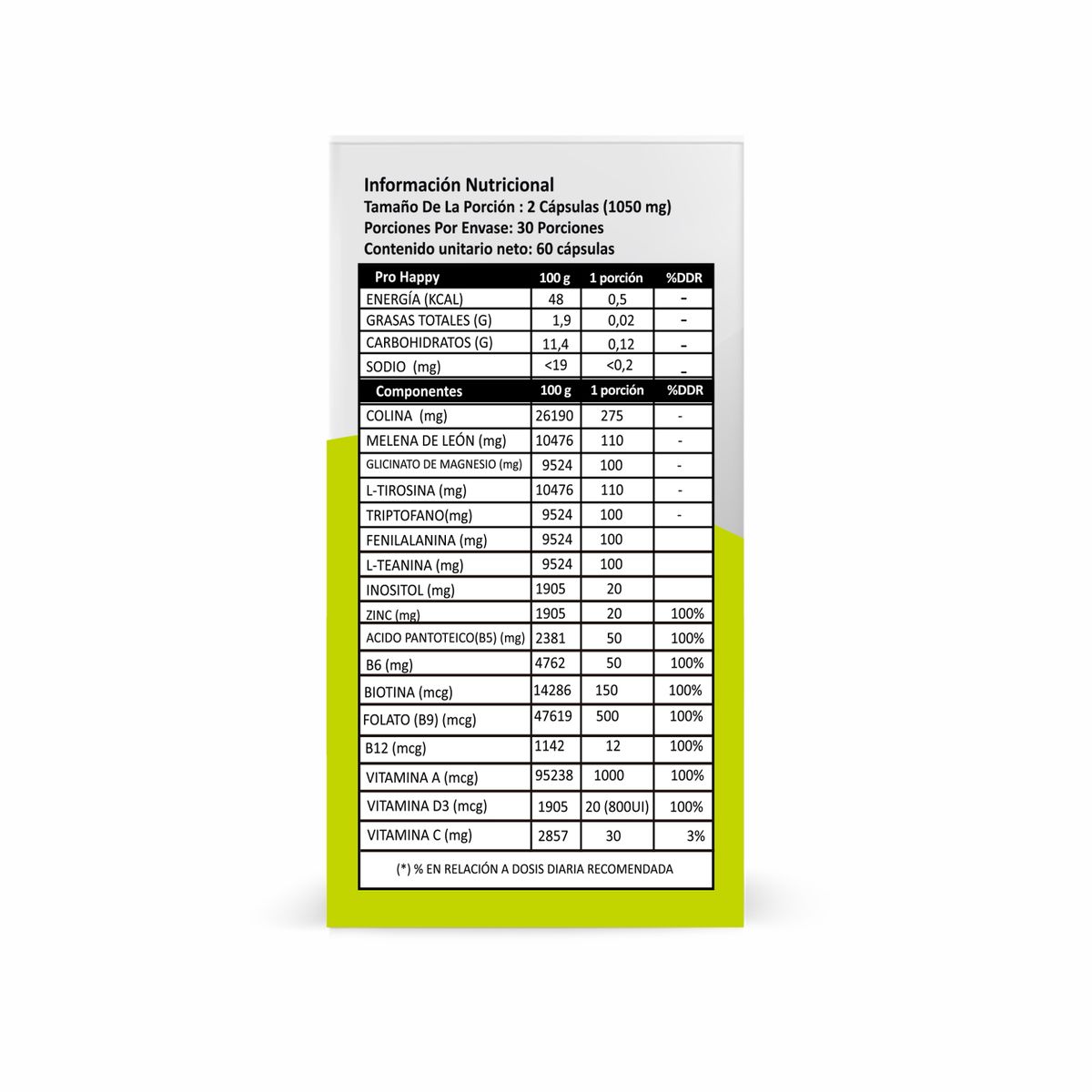 GENERICO - PRO HAPPY (MELENA DE LEON TRIPTOFANOGLICINATO DE MAGNESIO) 2 UNID