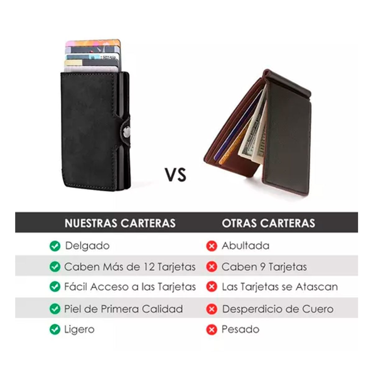GENERICO - Billetera Minimalista Con Rfid De Cuero Para Hombre
