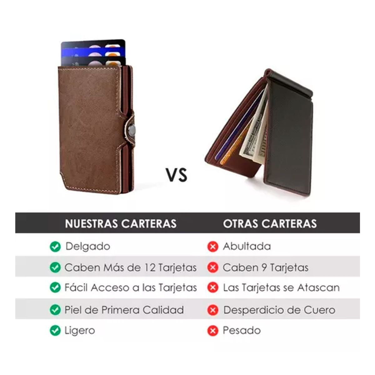 GENERICO - Billetera Minimalista Con Rfid De Cuero Para Hombre