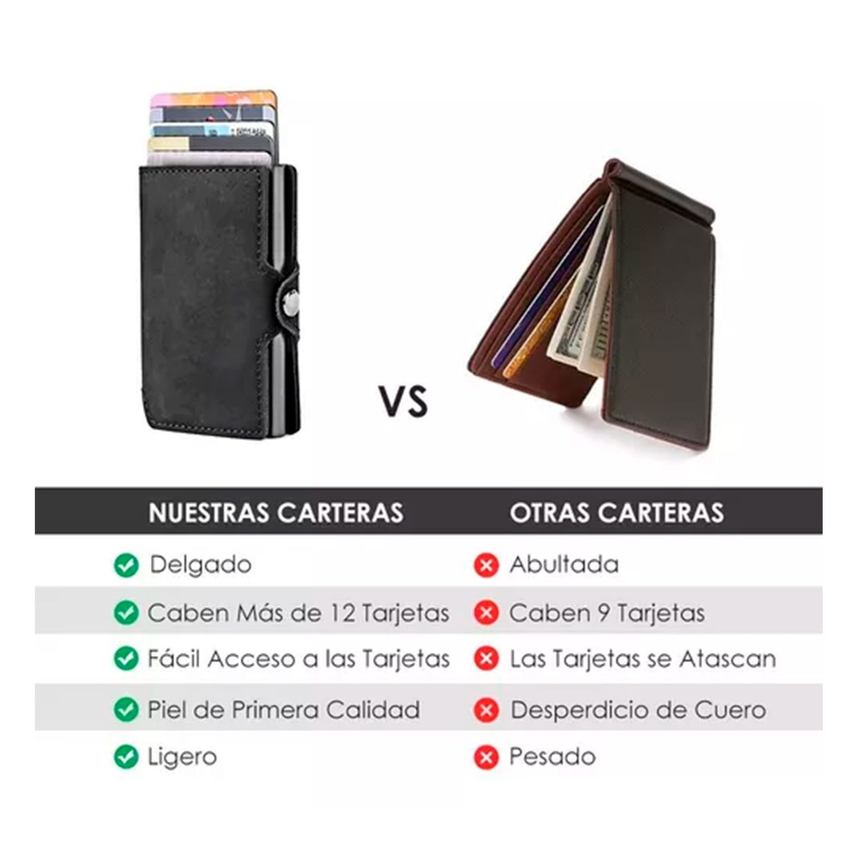 GENERICO - Billetera Minimalista Con Rfid De Cuero Para Hombre