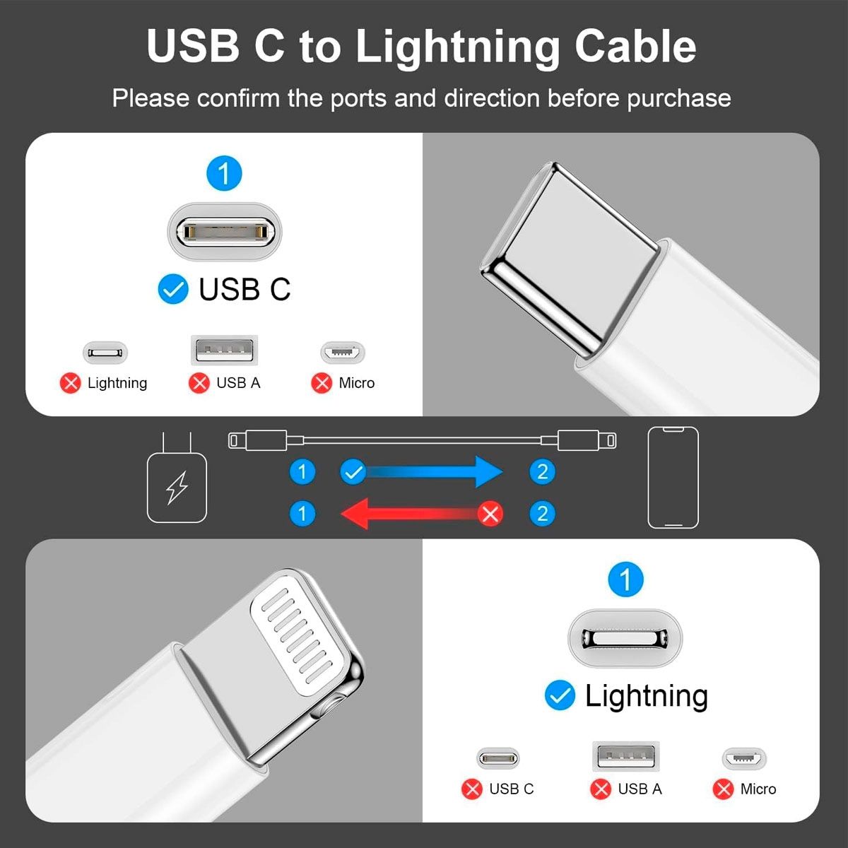 JOIGO - Cable De Datos USB C Compatible Con Entrada Para iPhone Blan