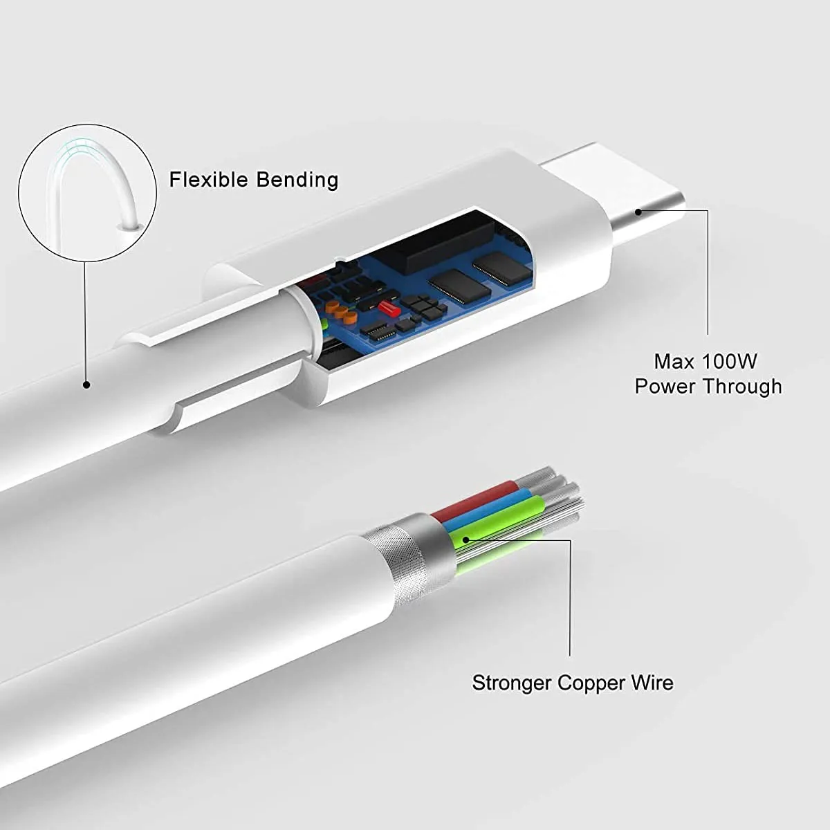 JOIGO - Cable De Datos USB Tipo C A Tipo C PD 30W De 1 Metro Blanco