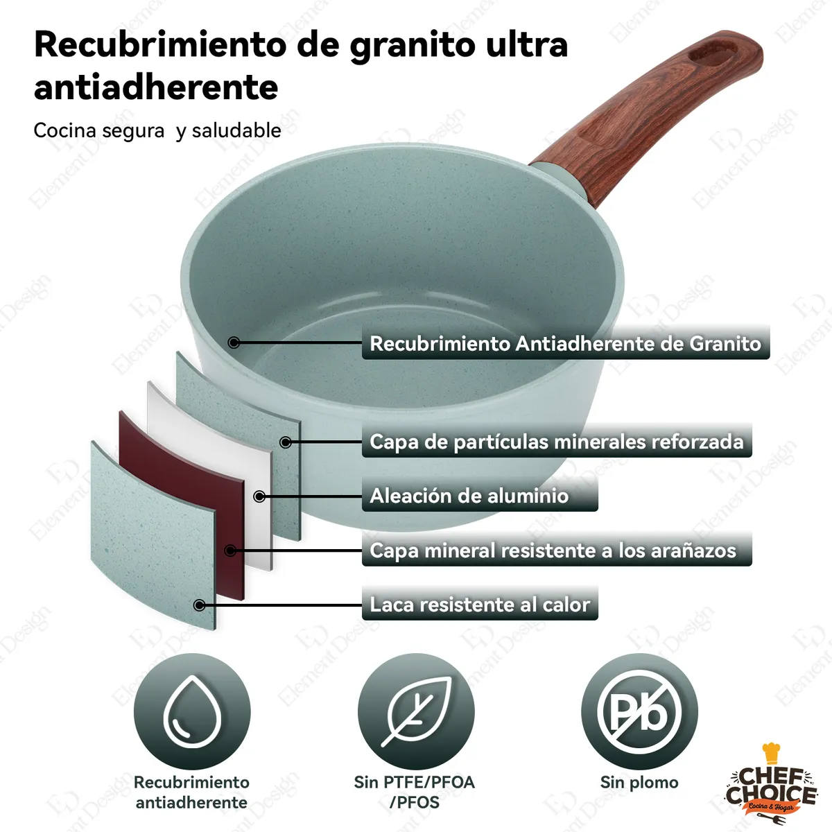 CHEFCHOICE - Bateria Cocina Aluminio Granito Antiadherente Cacerolas 10pcs Agua