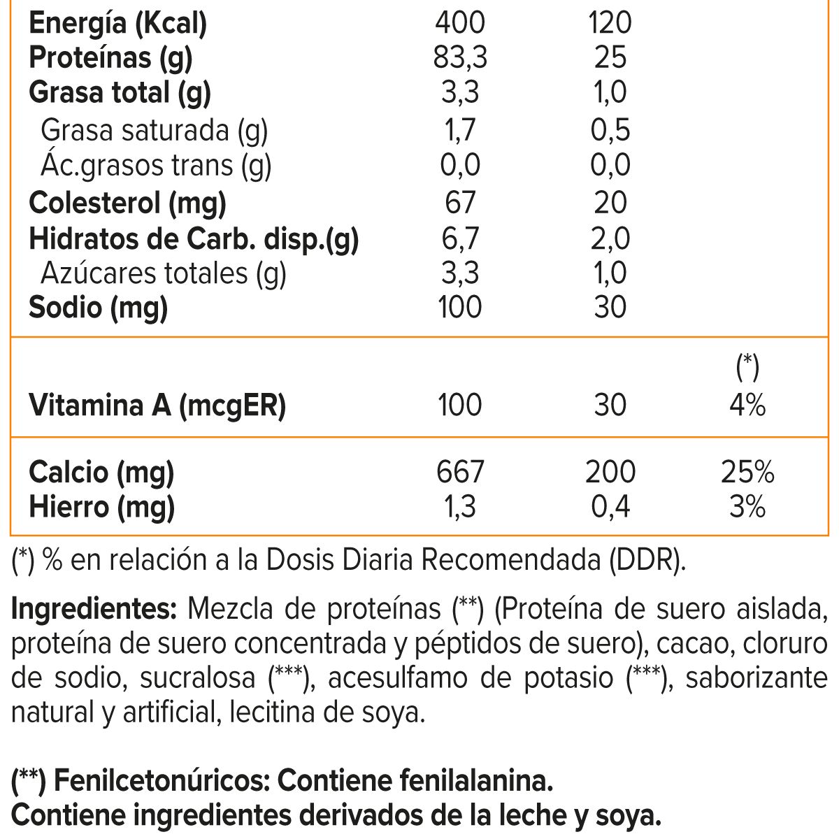 ULTIMATE NUTRITION - Prostar Whey, Whey Protein (1 Lb) - Original