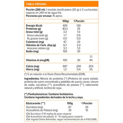 Imagen 2 del producto Prostar Whey, Whey Protein (1 Lb) - Original