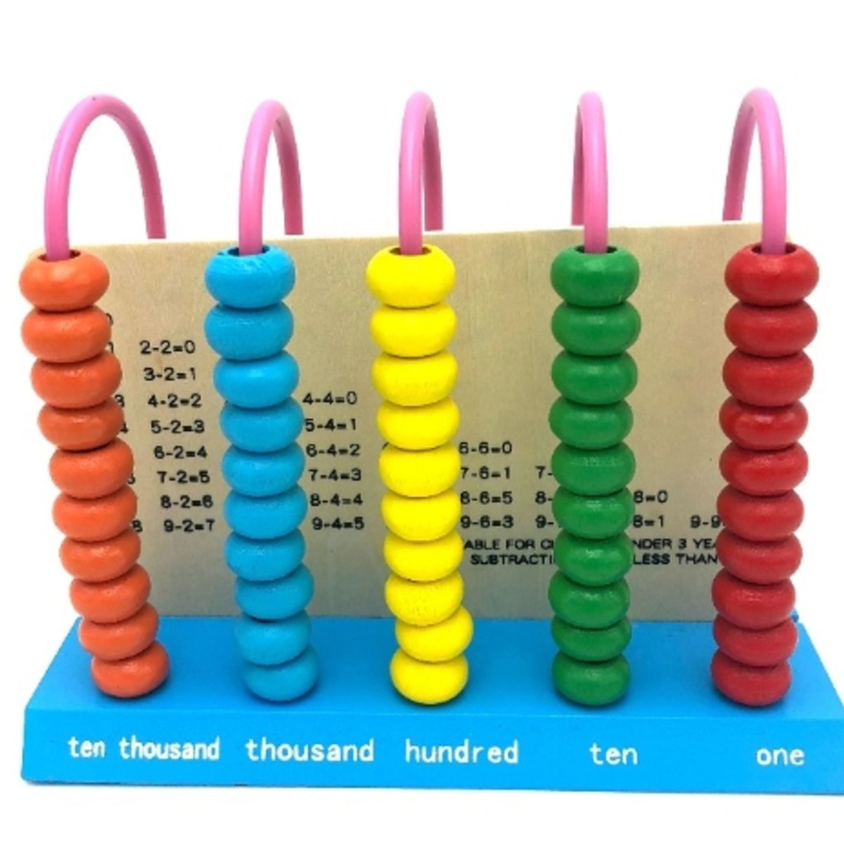 GENERICO - Abaco 5 Columnas Montessori