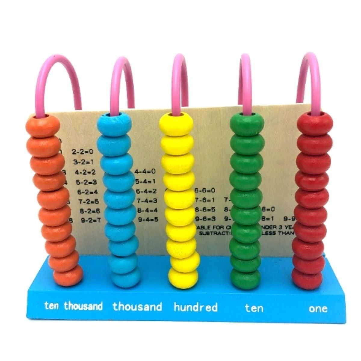 GENERICO - Abaco 5 Columnas Montessori