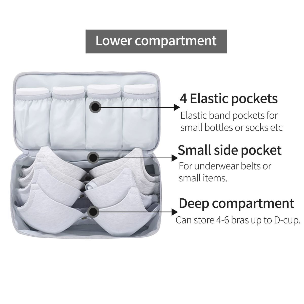 EVERSO - Organizador De Ropa Interior y Calcetines Bolso De Viaje Impermeable