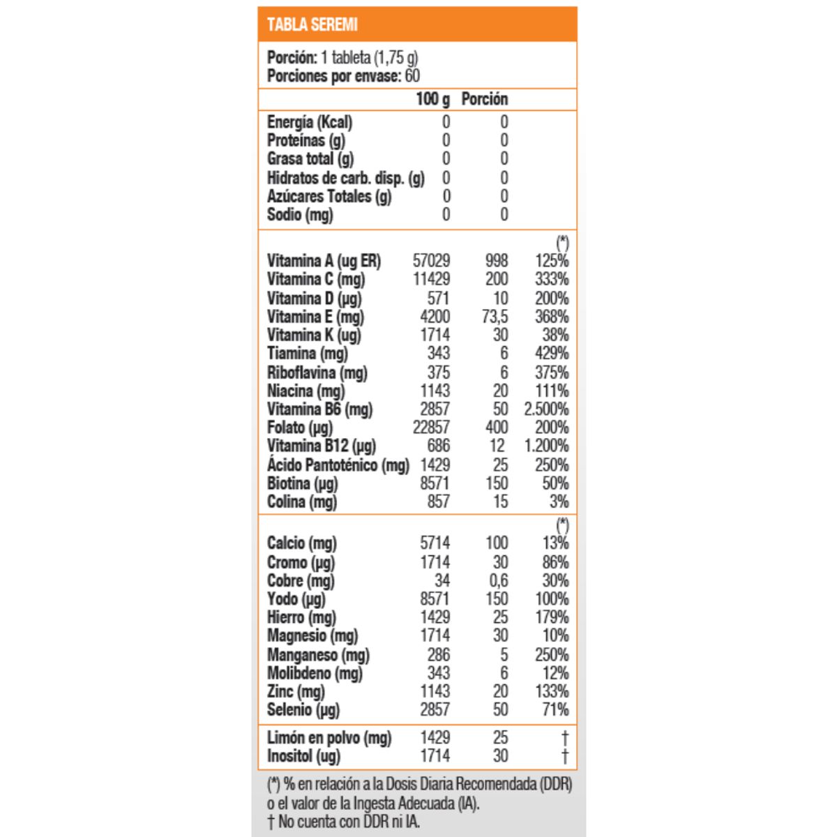 SUNVIT - Multi Students, Multivitamínico (60 tabs) - Multivitamínicos