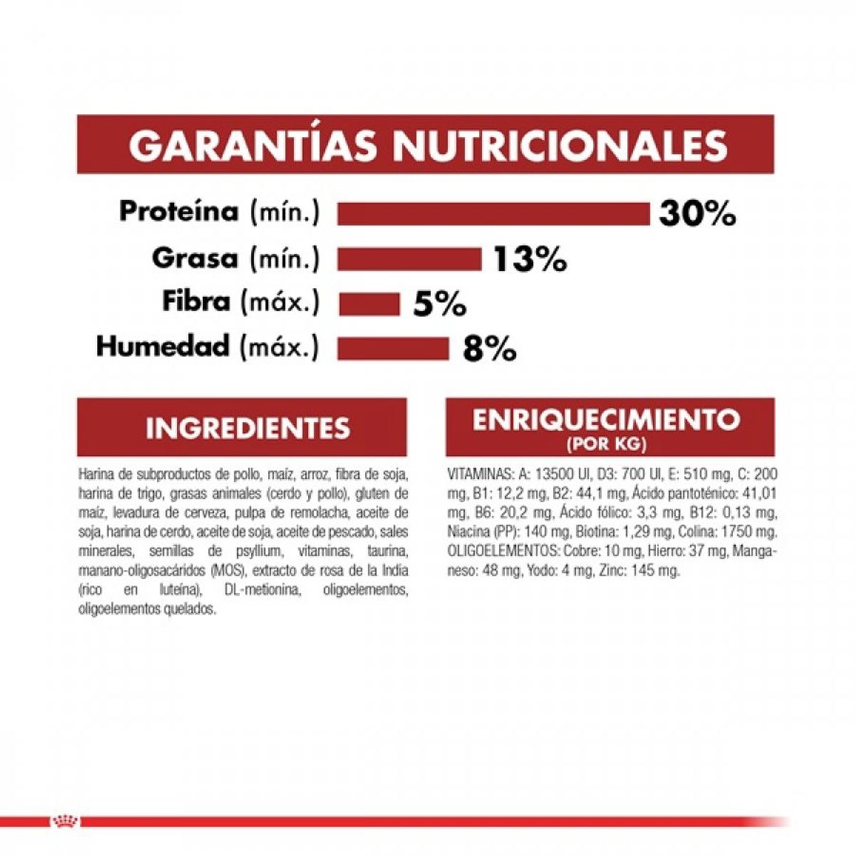 ROYAL CANIN - ROYAL CANIN ALIMENTO SECO GATO ADULTO FIT 1-5 KILOS