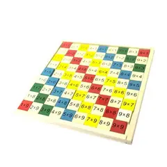 GENERICO - Tabla Multiplicar Juguete Didáctico