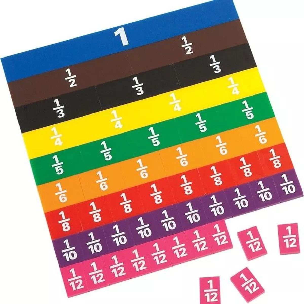 KUANGYE - Fracciones En Barra Con Imán método Singapur