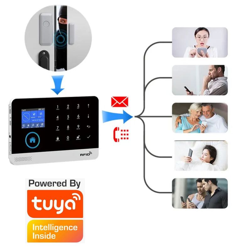 GENERICO - Kit Sistema De Alarma Wifi Tuya Smart  Amazon  Google Home