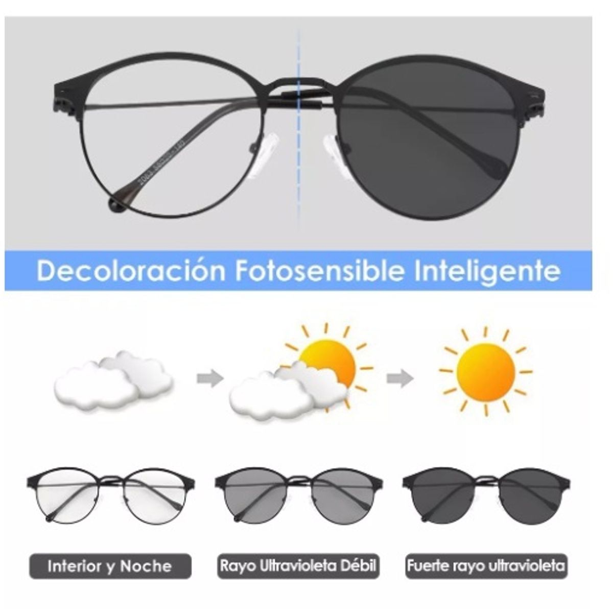 GENERICO - Lentes De Descanso Protección Luz Azul Ultraligeras