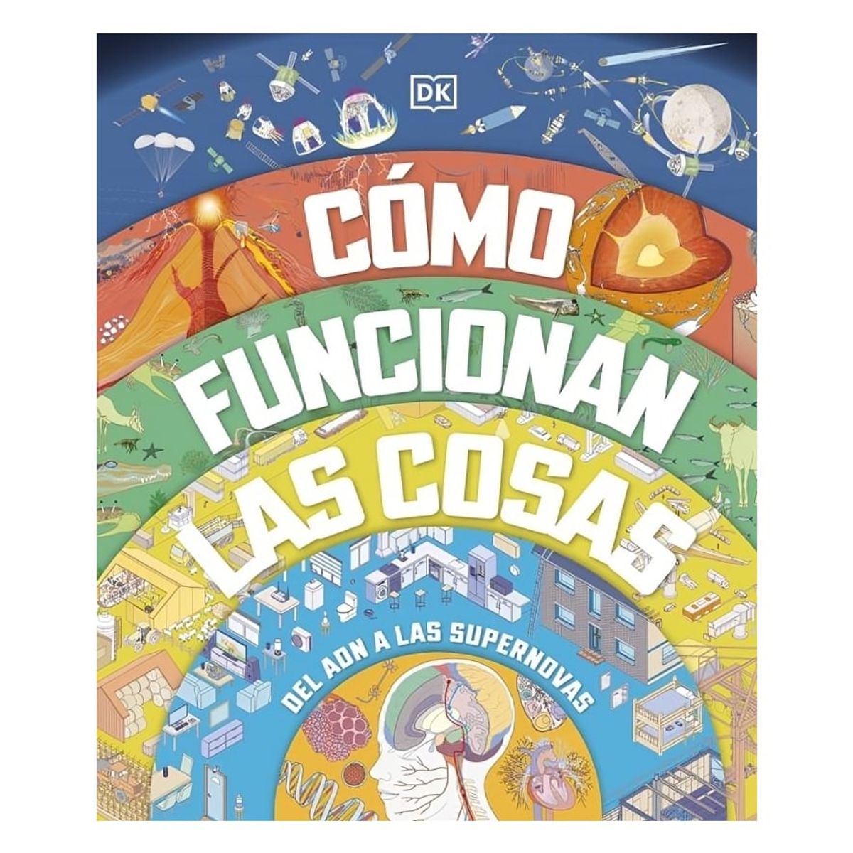 TOP10BOOKS - LIBRO cómo Funcionan Las Cosas - Dk