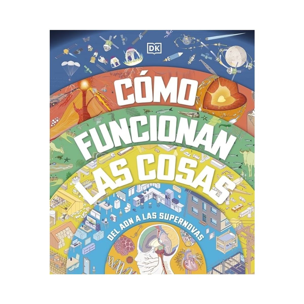 TOP10BOOKS - LIBRO cómo Funcionan Las Cosas - Dk