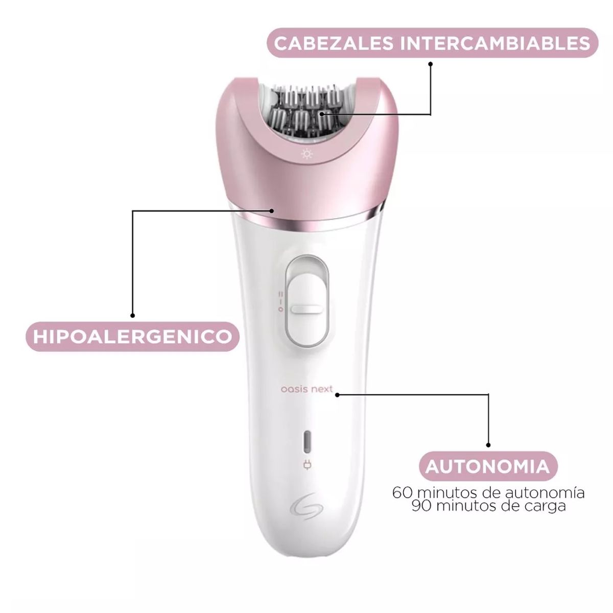 GAMA - Depiladora Gama Oasis Next Resistente A Agua Inalámbrica Usb