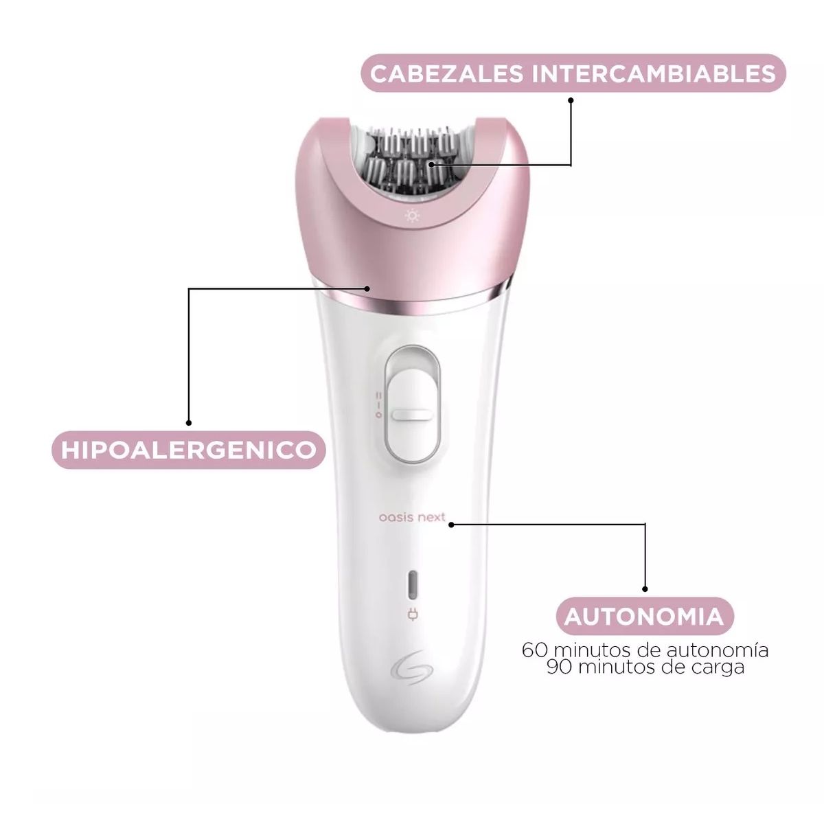 GAMA - Depiladora Gama Oasis Next Resistente A Agua Inalámbrica Usb