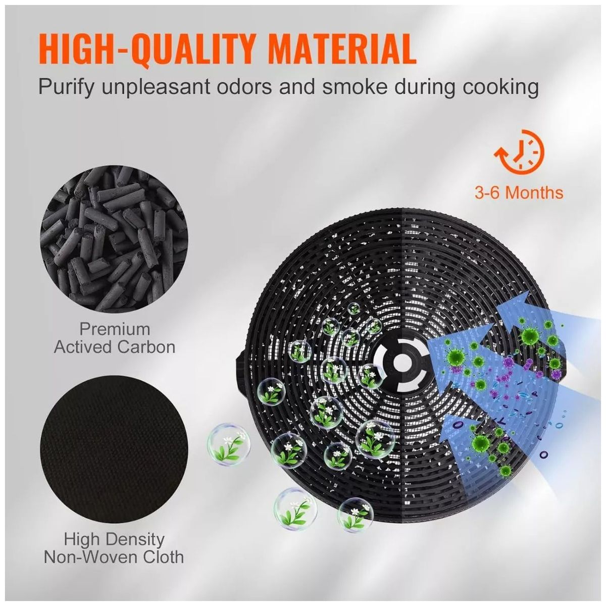 KUANGYE - Filtro Carbon Campana Para Fdv Twin Xe 60 2.0