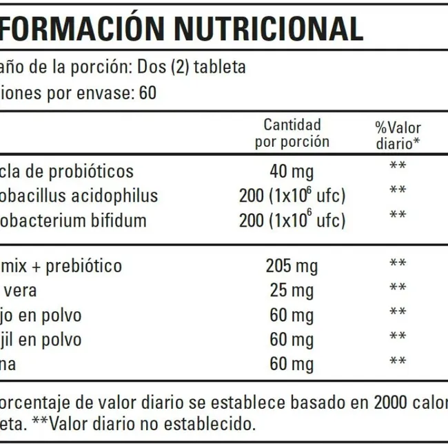 WELLNESS FACTOR - DTX FACTOR 400 MILLIONS CFU PROBIOTICOS & PREBIOTICOS WELLNESS FACTOR