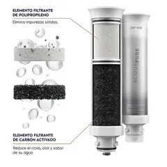 FENSA - FILTRO PURIFICADOR AGUA PAPPCA50 PE12B
