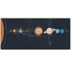 GENERICO - Mouse Pad con diseño 90x40 cm