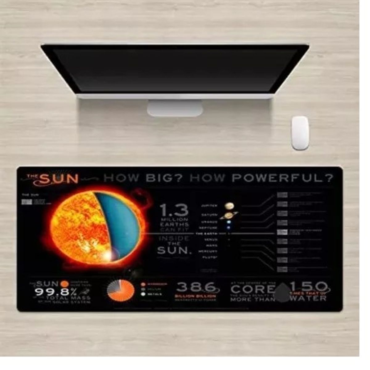 GENERICO - Mouse Pad con diseño 90x40 cm