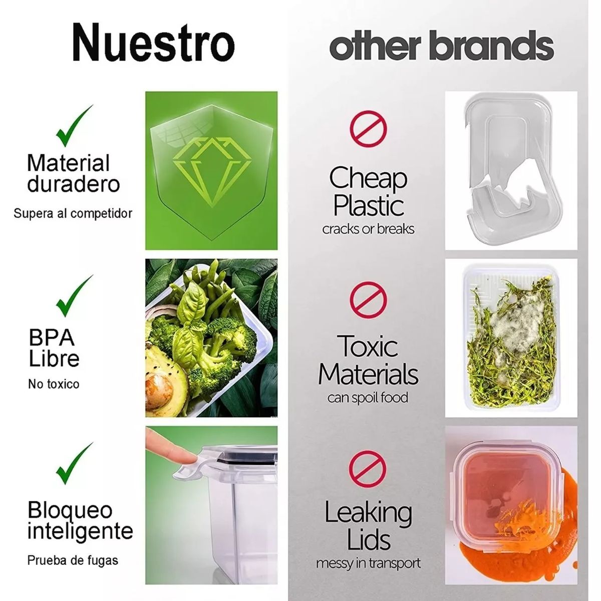 EVERSO - Contenedores Herméticos Para Almacenar Alimentos 12 Uds