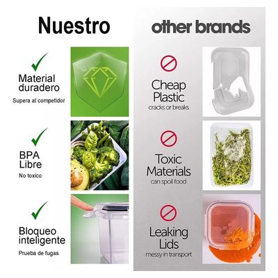 Imagen 2 del producto Contenedores Herméticos Para Almacenar Alimentos 12 Uds