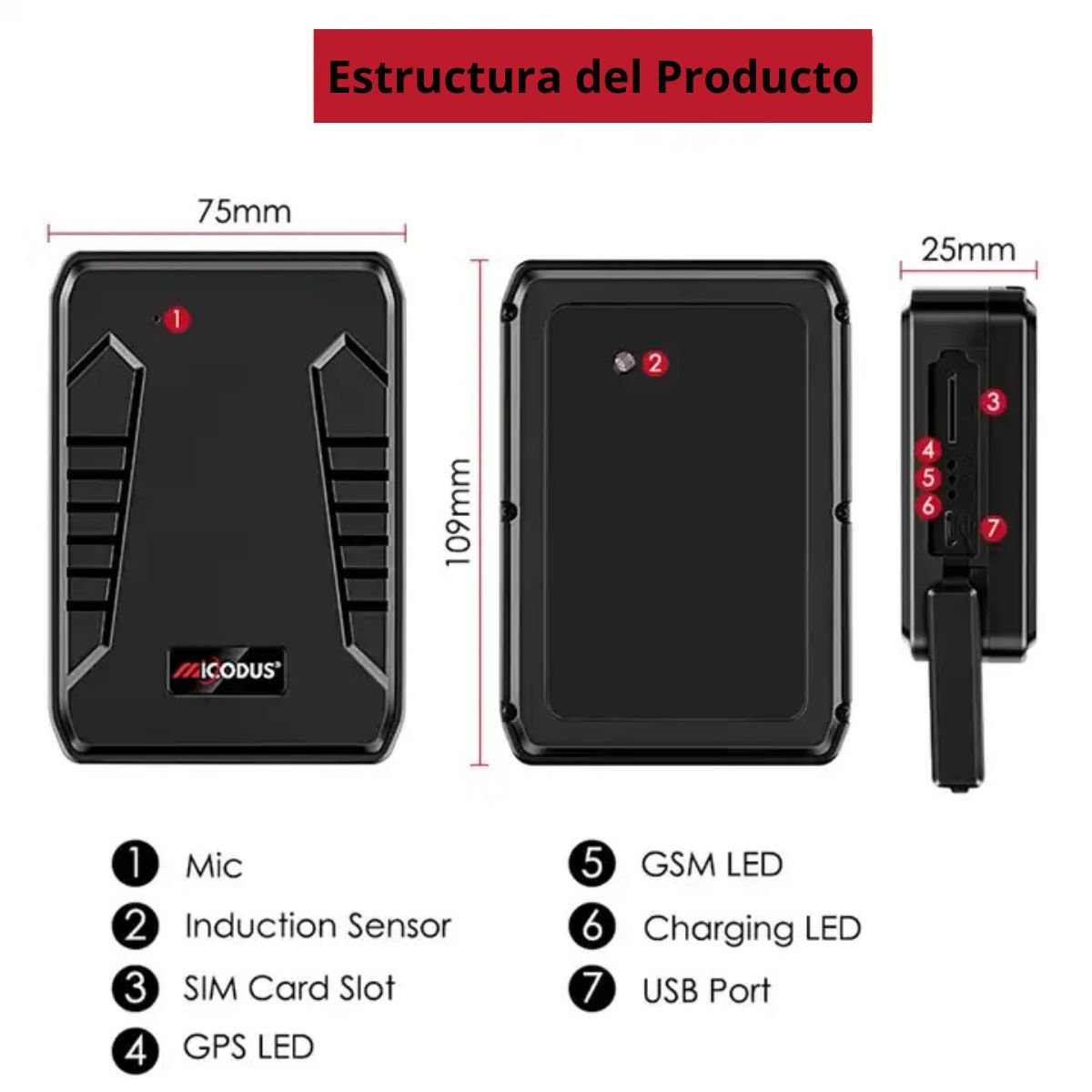 GENERICO - GPS 4G  Rastreador Micodus  ML808G 4G 1000mAh