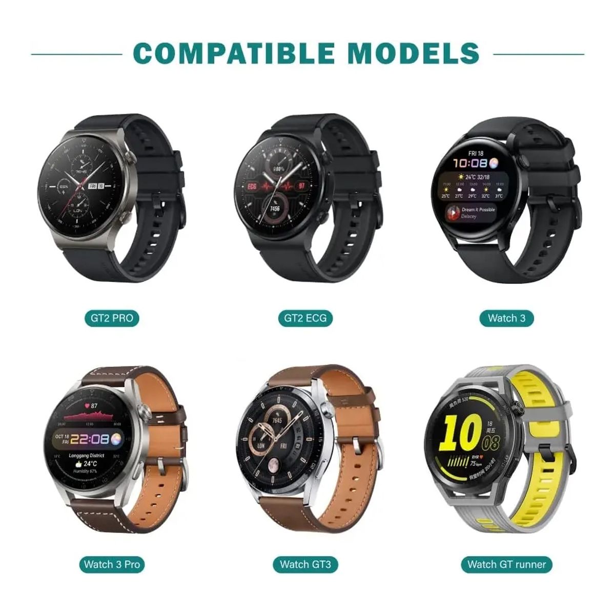 GENERICO - Cargador Magnético Para Huawei Gt3 Gt2 Pro Watch 3