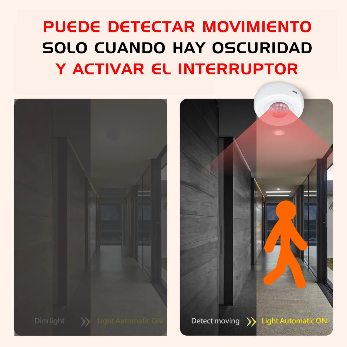 D MOTICA - Kit Sensor Movimiento con interruptor Wifi Control Luces Smart-Color BLANCO