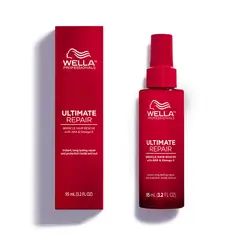 WELLA - Reparación Capilar Miracle Ultimate Hair Repair.