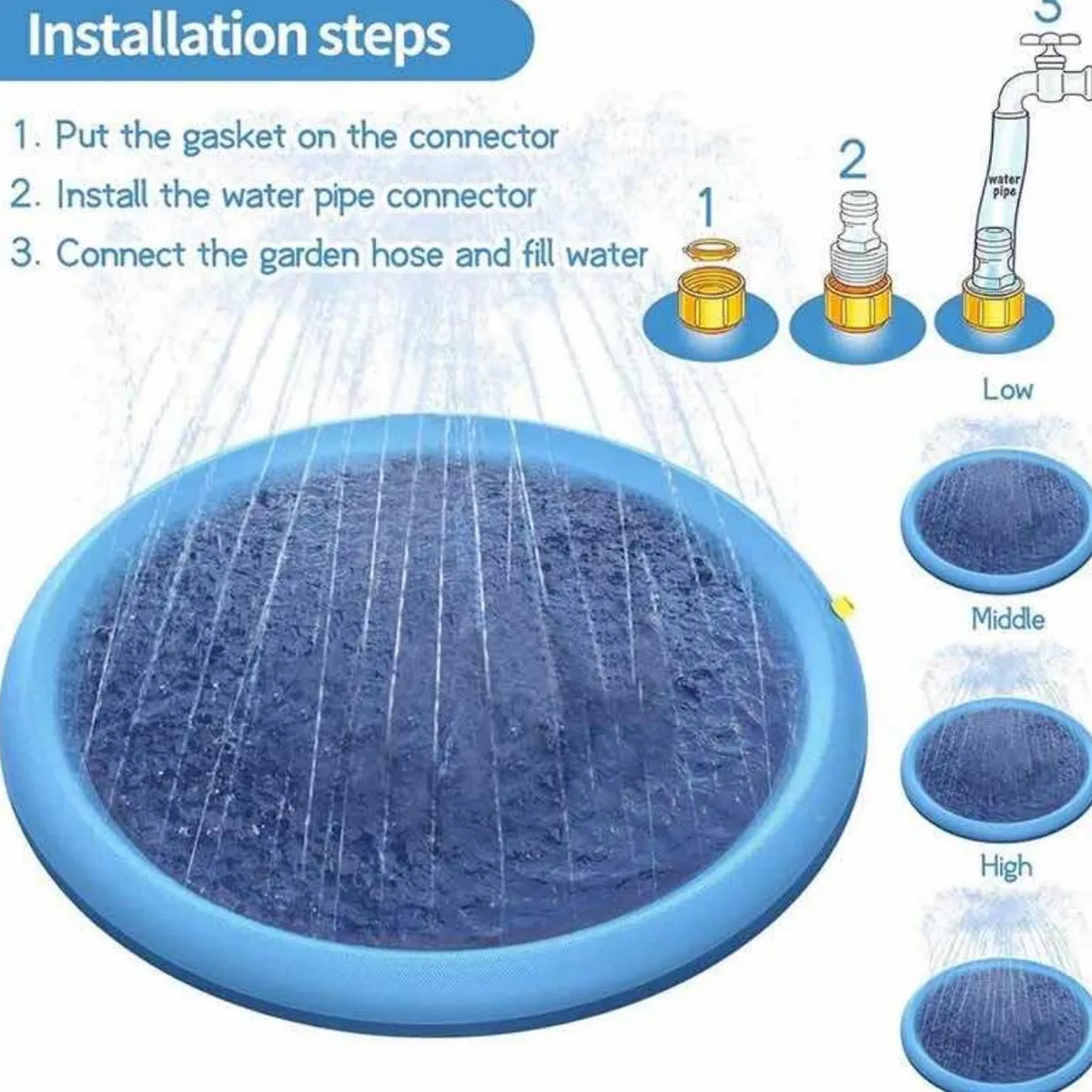 GENERICO - Piscina Inflable Tipo Fuente Para Niños Y Mascotas 170cm