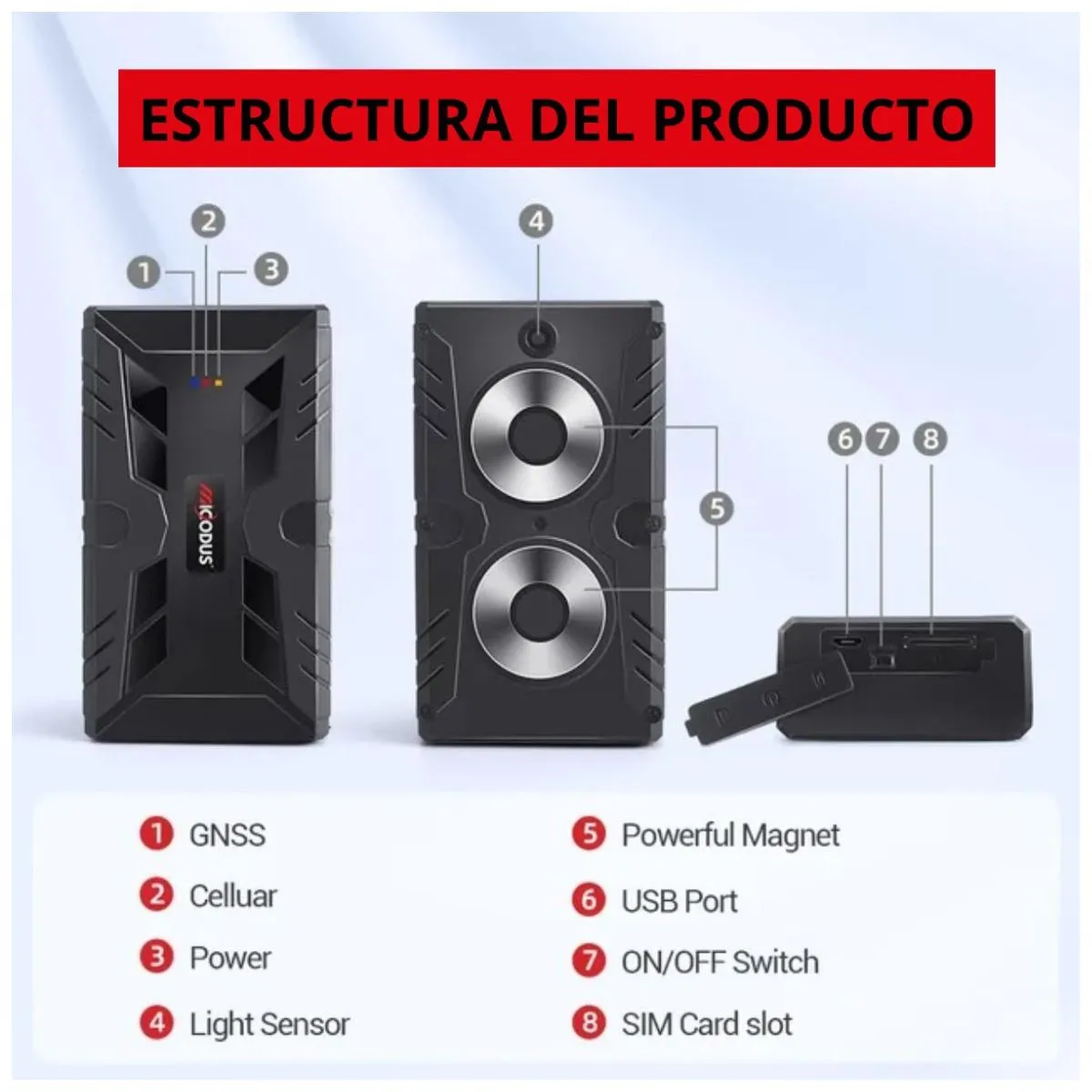 TKSTAR - Localizador GPS 4G Recargable TKSTAR TK910G 4G más Configuración y Sim