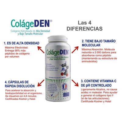 Imagen 2 del producto Colageden Colageno Hidroliz Vy Alta Densidad + Vitamina C 90 Caps.