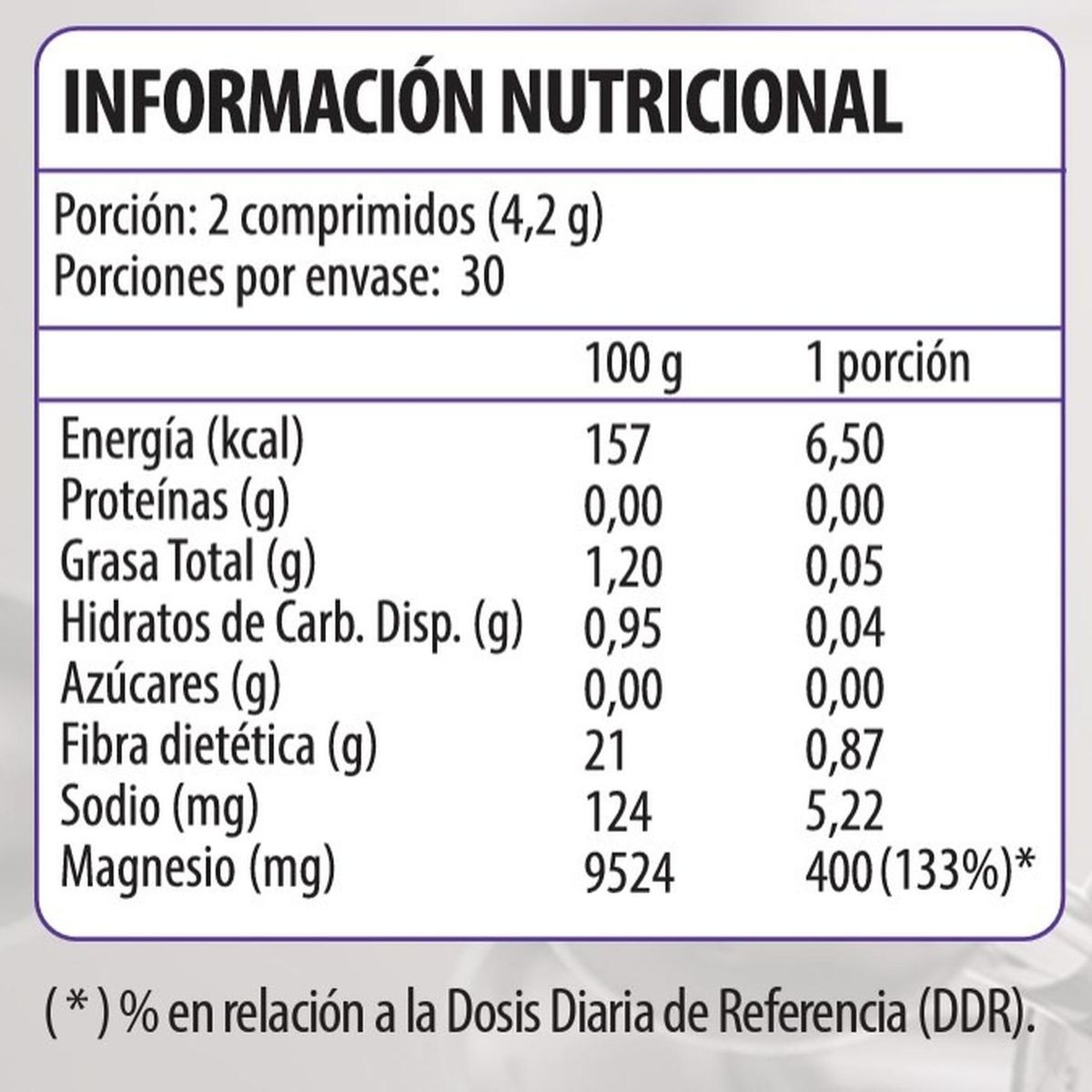 NEWSCIENCE - Magnesio Quelado 60 Comprimidos.