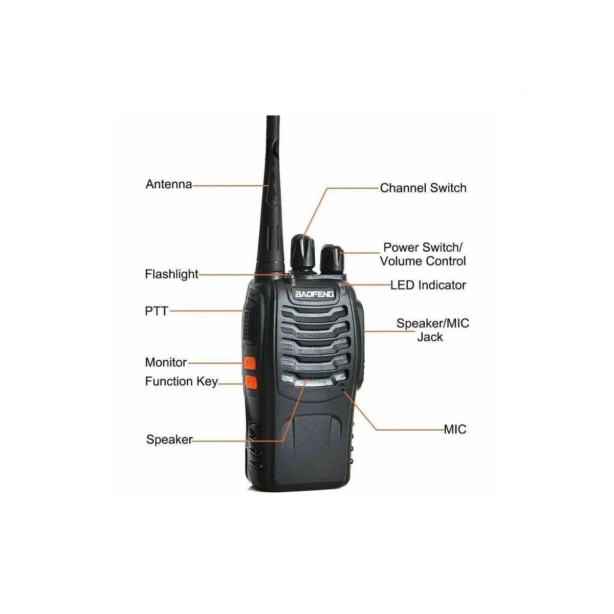 GENERICO - Pack 2 Radio Transmisor Walkie Talkie Baofeng Bf888s Doble