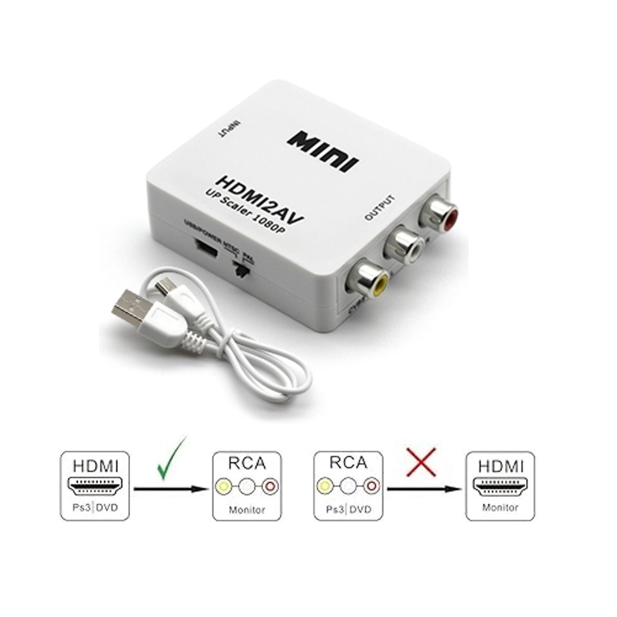 GENERICO - Adaptador Conversor Hdmi A Rca Av Full Hd