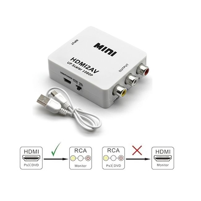 GENERICO - Adaptador Conversor Hdmi A Rca Av Full Hd