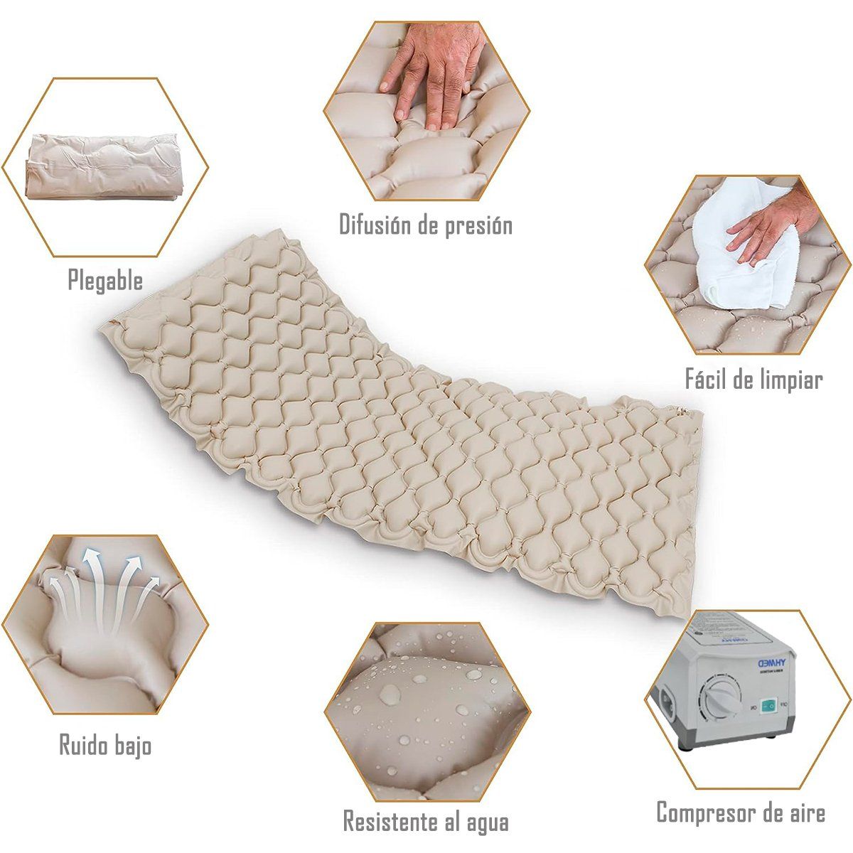 ONEDER - Colchón Antiescaras Motor Silencioso  Kit De Reparacion