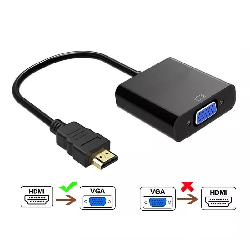 GENERICO - Adaptador Conversor De Hdmi A Vga
