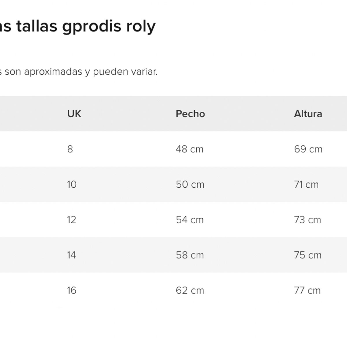 ROLY - POLERA RED HOT CHILI PEPPERS - Gprodis